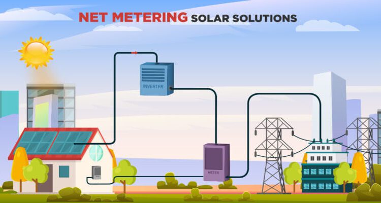 Net Metering In Pakistan